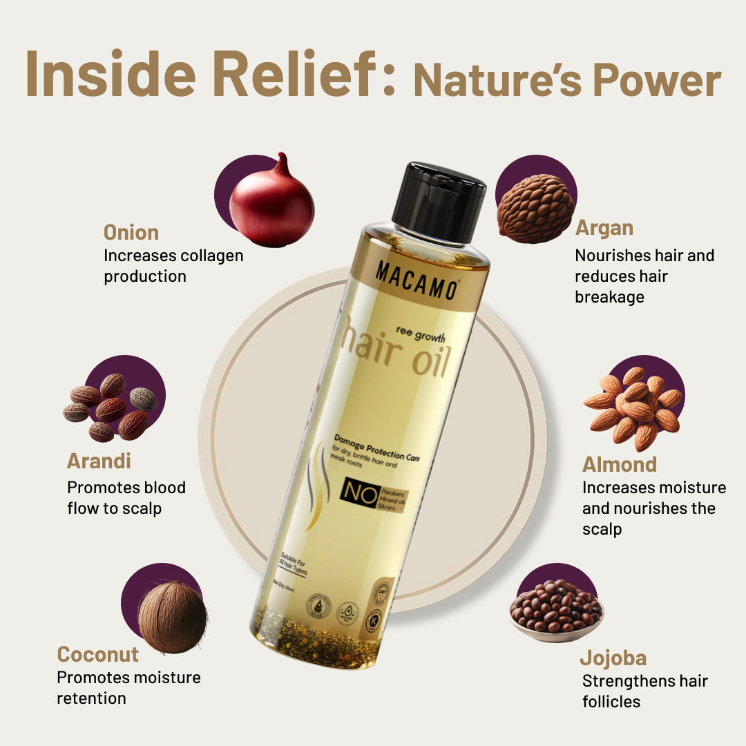 मैकामो री ग्रोथ हेयर ऑयल | बालों के विकास के लिए आयुर्वेदिक हेयर ऑयल | बालों के विकास के लिए हर्बल हेयर ऑयल | 1 सप्ताह में काम करना शुरू करता है | एंटी-डैंड्रफ, आपके बालों को चमक देता है