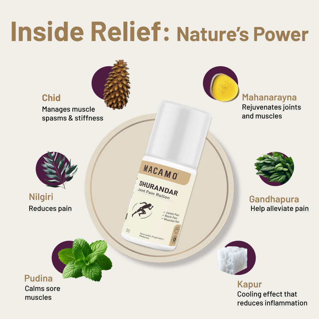 Dhurandar Joint Pain Roll On | Back Pain Roll On | Ayurvedic Roll On for Knee, Joint & Muscle Pain | Quick Relief from All Joint Pain