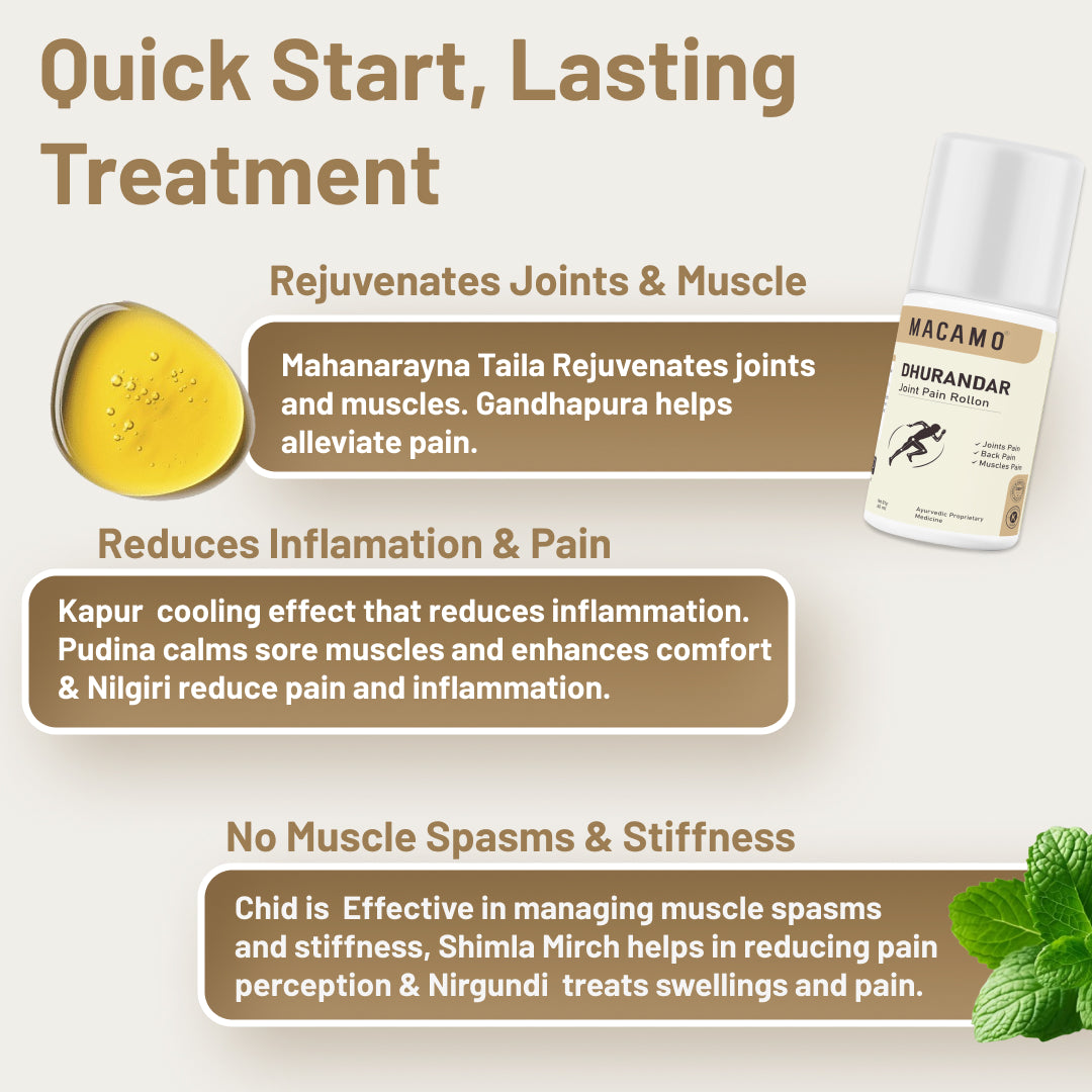 Dhurandar Joint Pain Roll On | Back Pain Roll On | Ayurvedic Roll On for Knee, Joint & Muscle Pain | Quick Relief from All Joint Pain