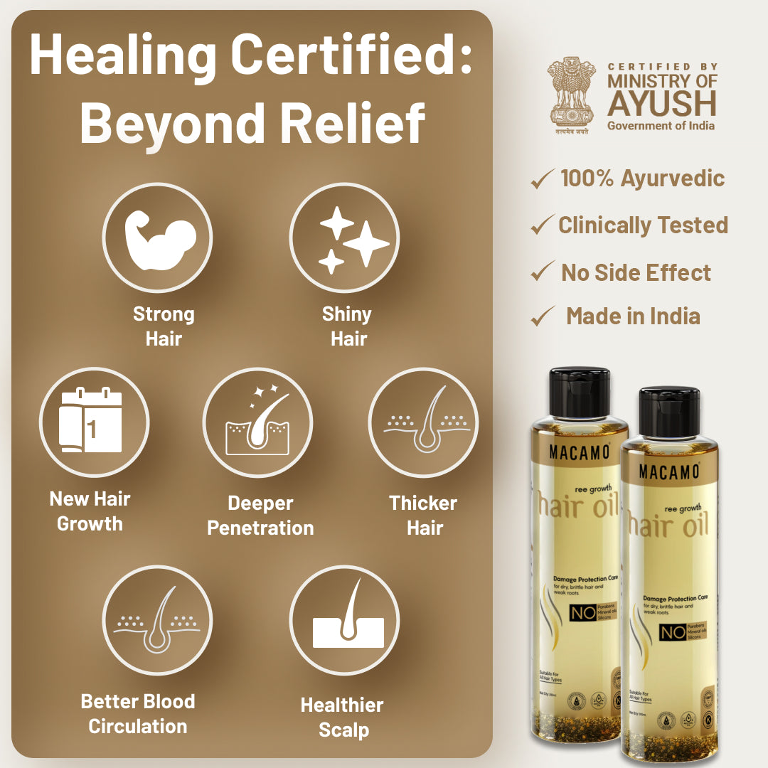 मैकामो री ग्रोथ हेयर ऑयल | बालों के विकास के लिए आयुर्वेदिक हेयर ऑयल | बालों के विकास के लिए हर्बल हेयर ऑयल | 1 सप्ताह में काम करना शुरू करता है | एंटी-डैंड्रफ, आपके बालों को चमक देता है
