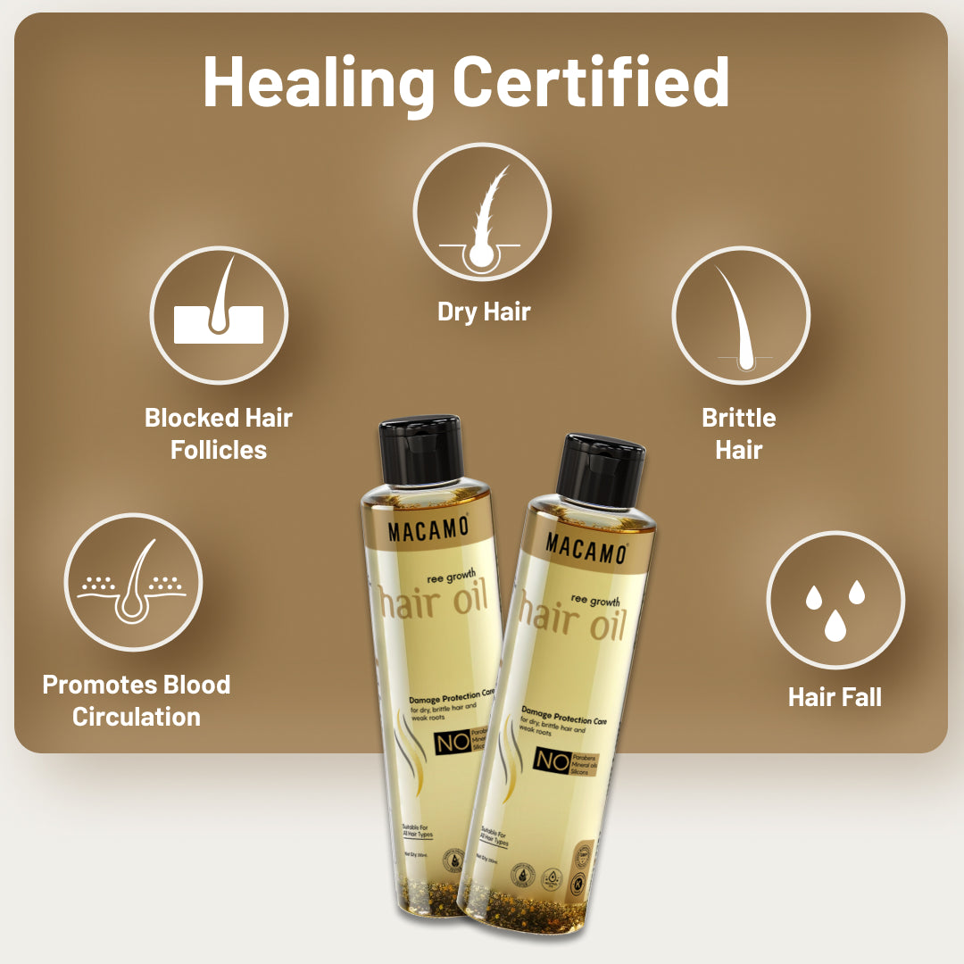 मैकामो री ग्रोथ हेयर ऑयल | बालों के विकास के लिए आयुर्वेदिक हेयर ऑयल | बालों के विकास के लिए हर्बल हेयर ऑयल | 1 सप्ताह में काम करना शुरू करता है | एंटी-डैंड्रफ, आपके बालों को चमक देता है