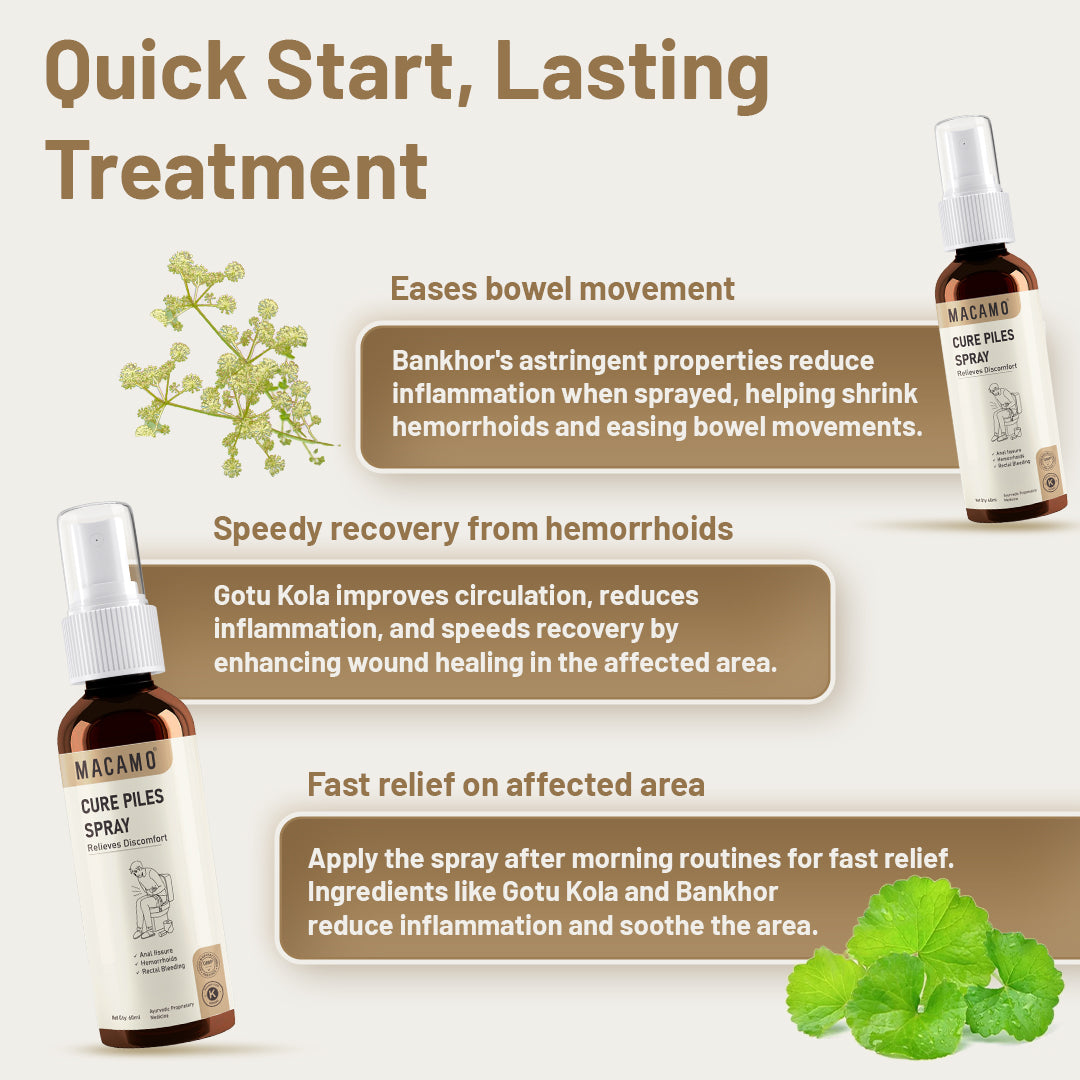 Macamo Cure Piles Spray | Herbal Spray for Piles | Piles Pain Relief Spray | Ayurvedic Piles & Fissures Spray
