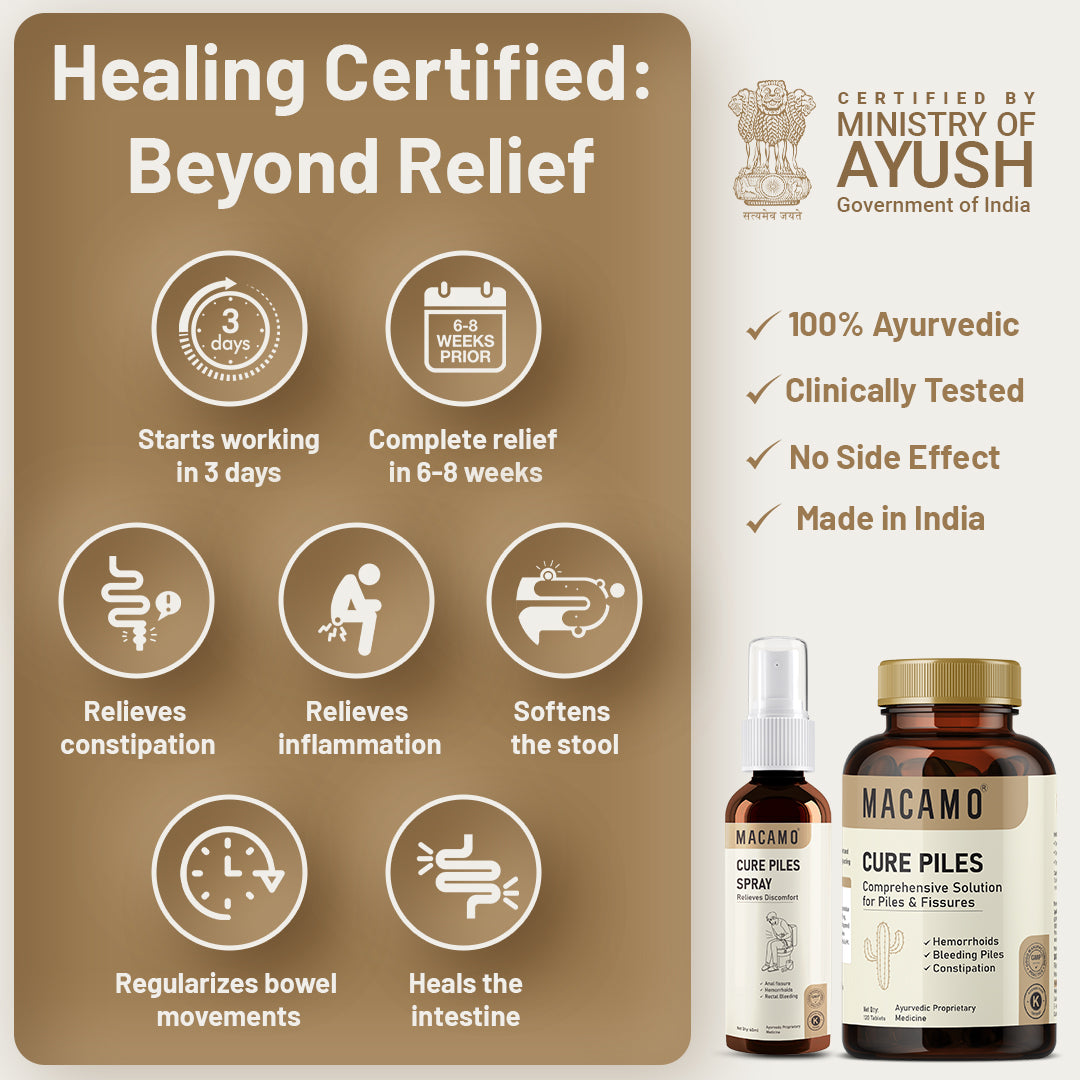 Cure Piles Pack | Ayurvedic Piles Care Kit | Ayurvedic Tablets & Spray for Piles | Visible Piles Relief in 3 days | Dual Action & Fast Relief | Effectively Manage Fissure & Fistula