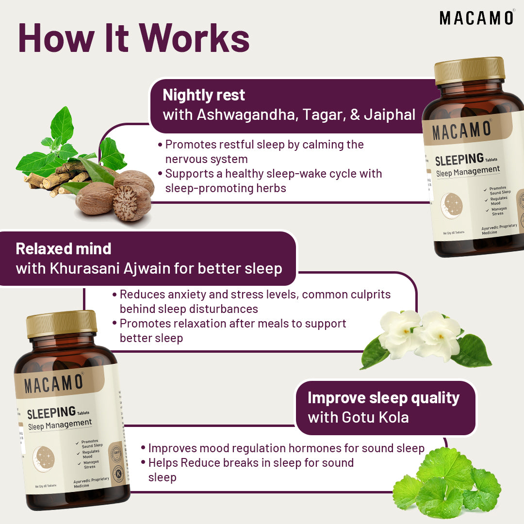 Macamo Sleeping Tablet | Supplements for sleep | Ayurvedic Supplement for Good Sleep | Natural Supplement for Sleep | Relieves Stress & Anxiety