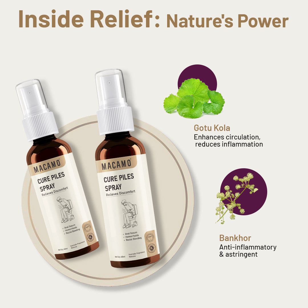 Macamo Cure Piles Spray | Herbal Spray for Piles | Piles Pain Relief Spray | Ayurvedic Piles & Fissures Spray