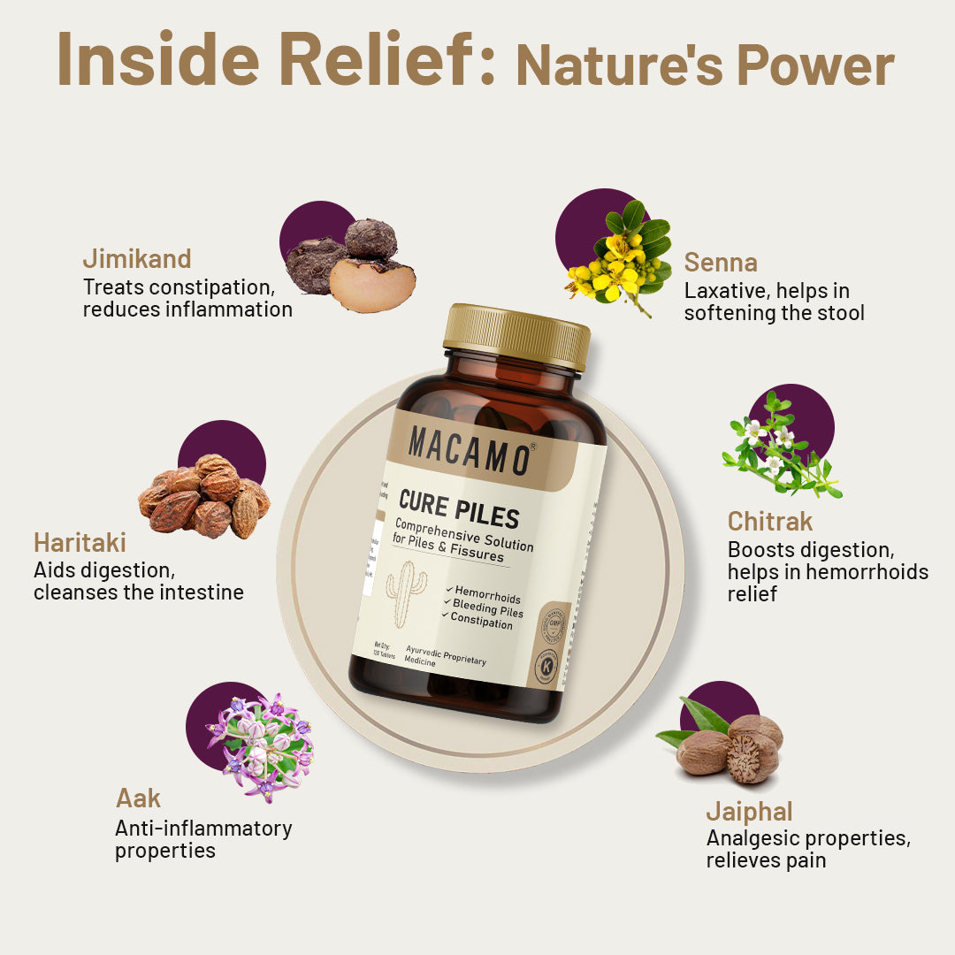 Macamo Cure Piles Tablets | Medicine for Piles | Hemorrhoids Tablets | Piles Capsule | Cure Piles in 3 Days | Piles Treatment without Surgery