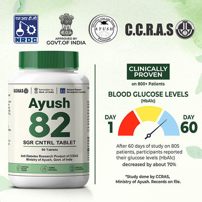 Ayush 82 SGR CNTRL Tablets | Ayurvedic Supplement for Diabetes in India | Ayurvedic Sugar Supplement by CCRAS | Sugar Tablets at ₹4/tablet