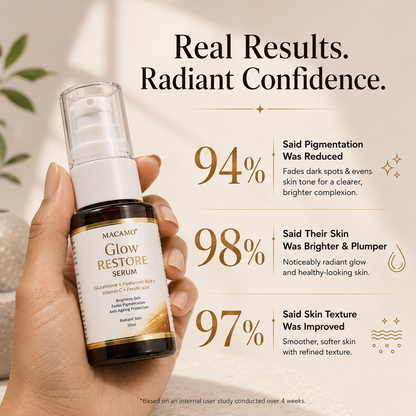 Brightens skin. Fades pigmentation. Restores your glow.