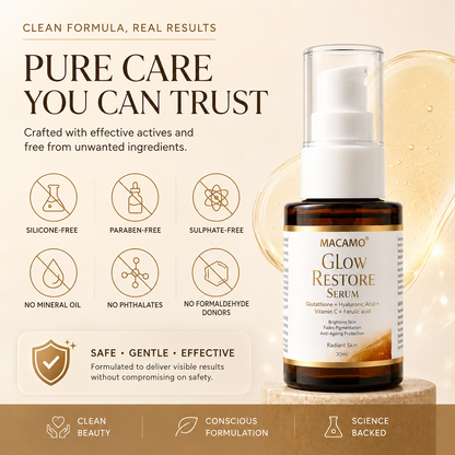 MACAMO Glow Restore Serum bottle on a beige background with promotional text, icons for clean ingredients, and feature badges.