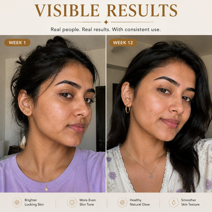 Brightens skin. Fades pigmentation. Restores your glow.