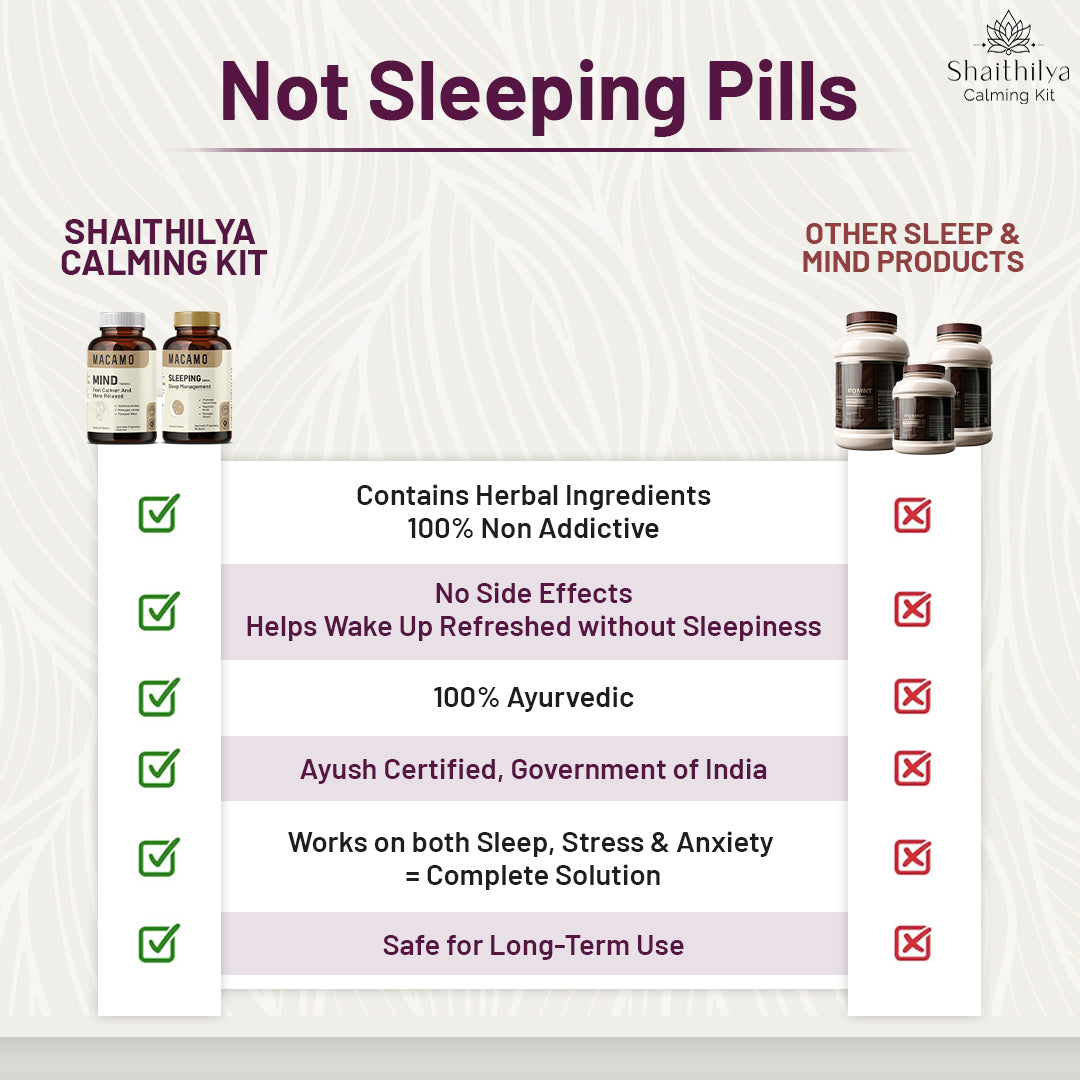 Shaithilya Calming Kit | Mind Tablet + Sleeping Tablet | Ayurvedic Tablets for Mind Relaxation & Better Sleep | Stress and Anxiety Relief Supplement