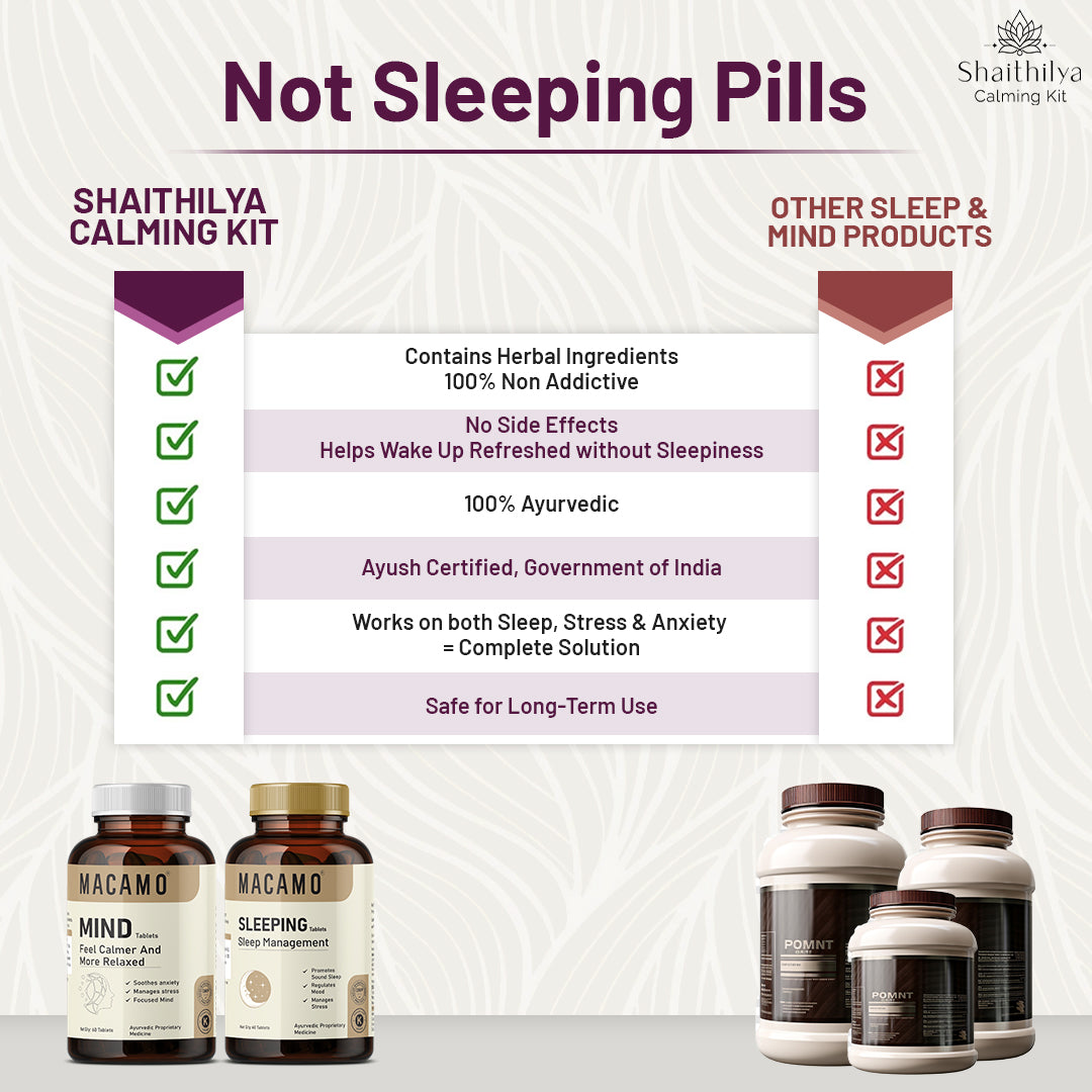 Shaithilya Calming Kit | Mind Tablet + Sleeping Tablet | Ayurvedic Tablets for Mind Relaxation & Better Sleep | Stress and Anxiety Relief Supplement